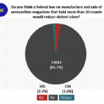 Gun Survey