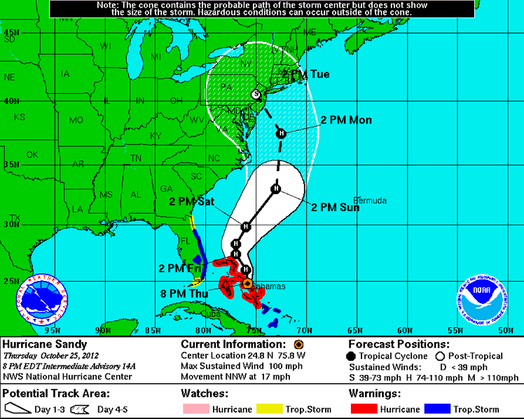 HEY SANDY GIRL: Hurricane “Frankenstorm” On Path for Direct New Jersey Hit