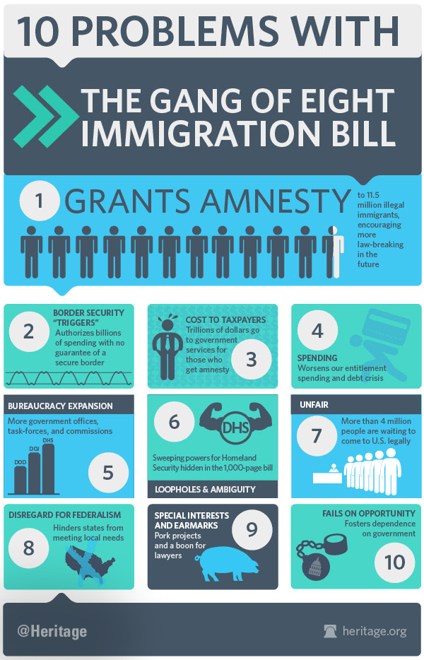 Immigration Bill Problems